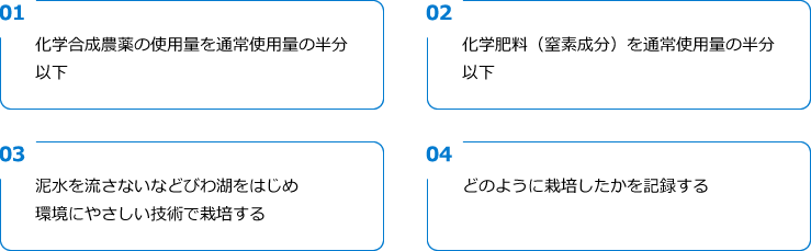 「環境こだわり農産物」の4つの栽培基準